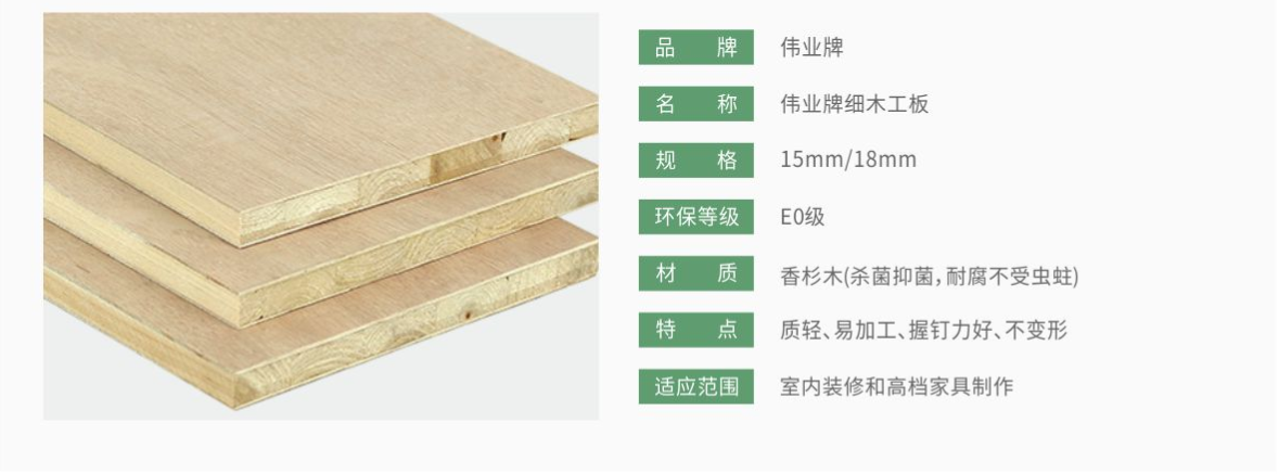 大芯板是什么板?生态板和大芯板的区别是什么