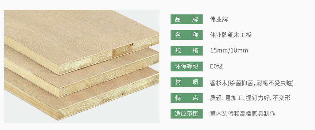 细木工板和胶合板的区别