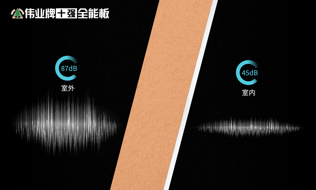 画板11 强隔音.jpg